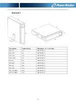 Preview for 90 page of PowerWalker 10122192 User Manual