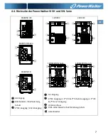 Preview for 23 page of PowerWalker 1200 SH Quick Start Manual