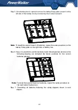 Preview for 14 page of PowerWalker BP A36RM-6x9Ah How To Assemble