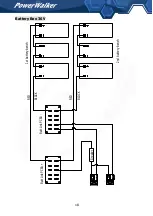 Предварительный просмотр 18 страницы PowerWalker BP A36RM-6x9Ah How To Assemble