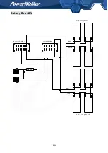 Предварительный просмотр 20 страницы PowerWalker BP A36RM-6x9Ah How To Assemble