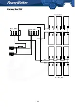 Предварительный просмотр 22 страницы PowerWalker BP A36RM-6x9Ah How To Assemble