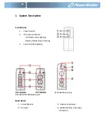 Preview for 4 page of PowerWalker VFD 1000 Quick Start Manual