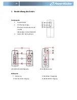 Preview for 12 page of PowerWalker VFD 1000 Quick Start Manual