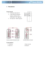 Preview for 20 page of PowerWalker VFD 1000 Quick Start Manual