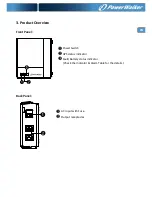 Preview for 5 page of PowerWalker VFD 400 IEC Quick Start Manual