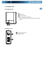 Preview for 13 page of PowerWalker VFD 400 IEC Quick Start Manual