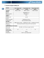 Preview for 24 page of PowerWalker VFD 400 IEC Quick Start Manual