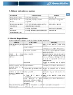 Preview for 31 page of PowerWalker VFD 400 IEC Quick Start Manual