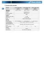 Preview for 32 page of PowerWalker VFD 400 IEC Quick Start Manual