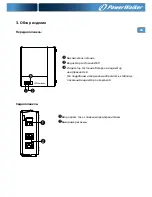 Preview for 53 page of PowerWalker VFD 400 IEC Quick Start Manual