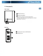 Preview for 61 page of PowerWalker VFD 400 IEC Quick Start Manual