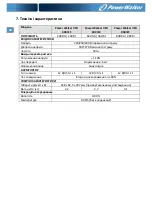 Preview for 64 page of PowerWalker VFD 400 IEC Quick Start Manual