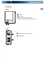 Preview for 69 page of PowerWalker VFD 400 IEC Quick Start Manual