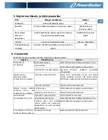 Preview for 71 page of PowerWalker VFD 400 IEC Quick Start Manual