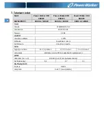 Preview for 72 page of PowerWalker VFD 400 IEC Quick Start Manual