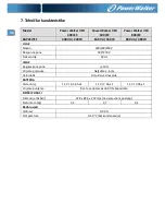 Preview for 80 page of PowerWalker VFD 400 IEC Quick Start Manual