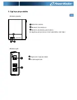 Preview for 85 page of PowerWalker VFD 400 IEC Quick Start Manual