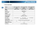 Preview for 88 page of PowerWalker VFD 400 IEC Quick Start Manual