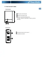 Preview for 93 page of PowerWalker VFD 400 IEC Quick Start Manual