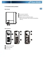 Preview for 29 page of PowerWalker VFD 400 Quick Start Manual