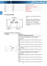 Предварительный просмотр 103 страницы PowerWalker VFI 1000 LCD Manual