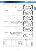 Предварительный просмотр 197 страницы PowerWalker VFI 1000 LCD Manual