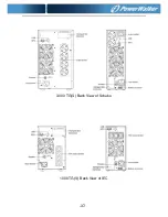 Preview for 40 page of PowerWalker VFI 1000 TG User Manual