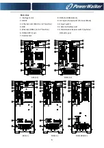 Preview for 12 page of PowerWalker VFI 10000 ICR IoT Manual