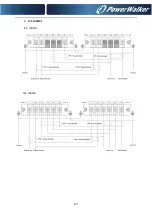 Preview for 33 page of PowerWalker VFI 10000 ICR IoT Manual