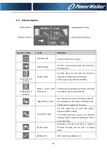 Preview for 37 page of PowerWalker VFI 10000 ICR IoT Manual