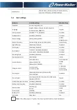 Preview for 39 page of PowerWalker VFI 10000 ICR IoT Manual