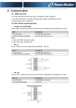 Preview for 42 page of PowerWalker VFI 10000 ICR IoT Manual