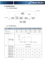 Preview for 50 page of PowerWalker VFI 10000 ICR IoT Manual