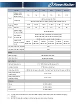 Preview for 51 page of PowerWalker VFI 10000 ICR IoT Manual