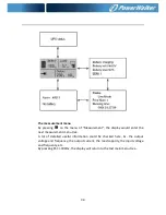 Предварительный просмотр 37 страницы PowerWalker VFI 10000 RTG User Manual