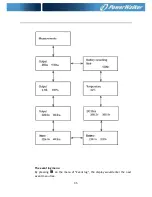 Предварительный просмотр 38 страницы PowerWalker VFI 10000 RTG User Manual