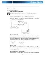 Предварительный просмотр 44 страницы PowerWalker VFI 10000 RTG User Manual