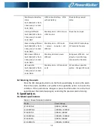 Предварительный просмотр 54 страницы PowerWalker VFI 10000 RTG User Manual