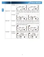 Preview for 23 page of PowerWalker VFI 10000CRM LCD Manual