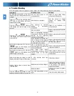 Preview for 25 page of PowerWalker VFI 10000CRM LCD Manual