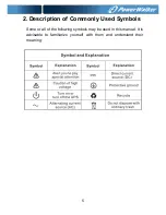 Preview for 8 page of PowerWalker VFI 10000T LCD Manual