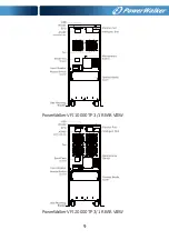 Preview for 12 page of PowerWalker VFI 10000TCP 3/1 Manual