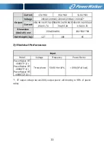 Preview for 14 page of PowerWalker VFI 10000TCP 3/1 Manual