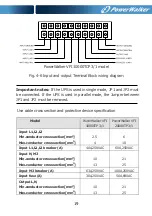 Preview for 22 page of PowerWalker VFI 10000TCP 3/1 Manual