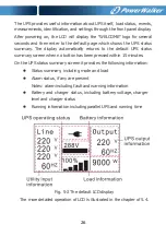 Preview for 29 page of PowerWalker VFI 10000TCP 3/1 Manual