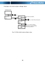 Preview for 42 page of PowerWalker VFI 10000TCP 3/1 Manual