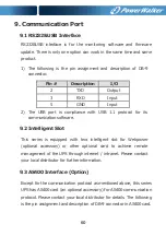 Preview for 63 page of PowerWalker VFI 10000TCP 3/1 Manual