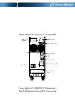 Preview for 80 page of PowerWalker VFI 10000TCP 3/1 Manual