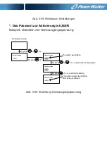 Preview for 110 page of PowerWalker VFI 10000TCP 3/1 Manual